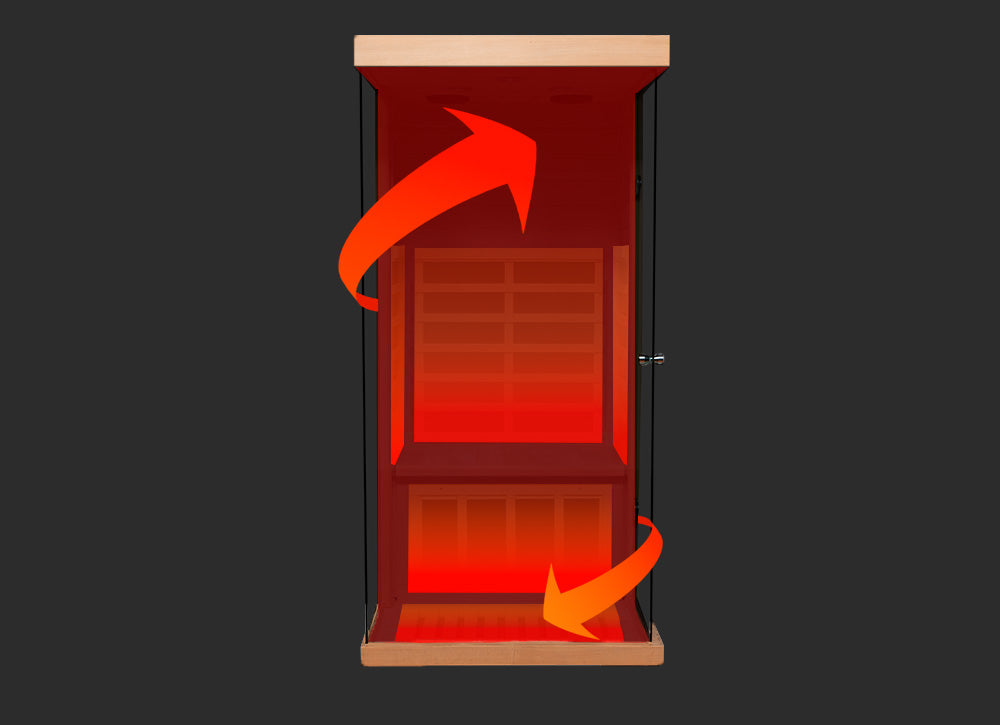909MHX Mini Hemlock Sauna